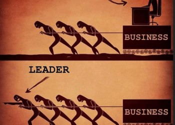 Business Leadership: How to Be a Better Boss