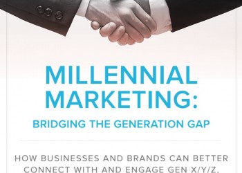 MILLENNIAL MARKETING: Available Now!!!